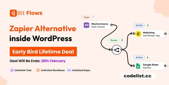 Bit Flows Pro 1.22.1 – Advanced Workflow Automation Plugin