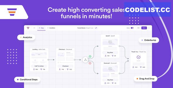 WPFunnels Pro v2.9.6