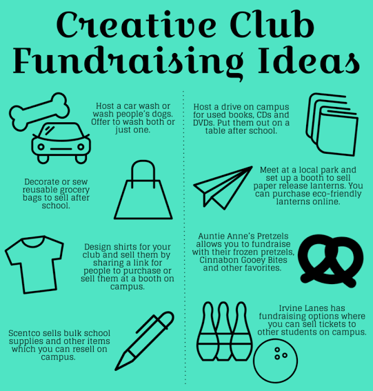 A Unique Fundraising Idea 2 images 1