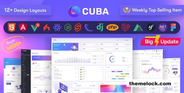 Cuba – HTML, React, Angular 15, Vue 3 JS, Nuxt, Nodejs, Asp.Net & Laravel Admin Dashboard Template – 4 August 2026