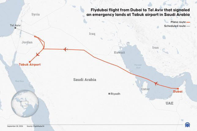 Terror probe after plane to Israel plunges 1000s of feet as pilots fight in cockpit