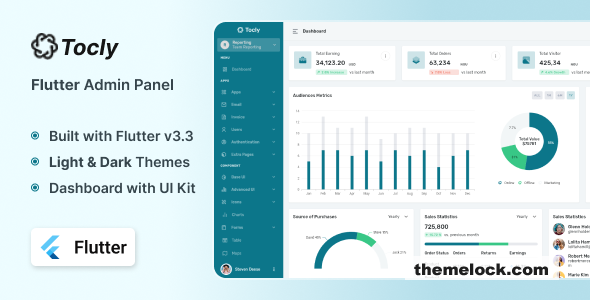Tocly – Flutter Admin Panel